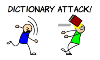 dictionary-attack